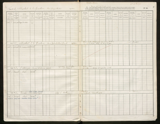 Répertoire des formalités hypothécaires, du 13/12/1948 au 20/05/1949, registre n° 423 (Péronne)