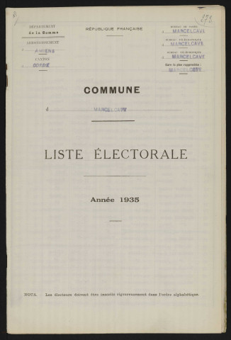 Liste électorale : Marcelcave