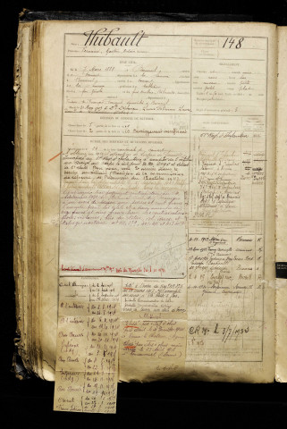 Thibault, Fernand Gaston Octave, né le 07 mars 1888 à Berneuil (Somme), classe 1908, matricule n° 148, Bureau de recrutement d'Abbeville
