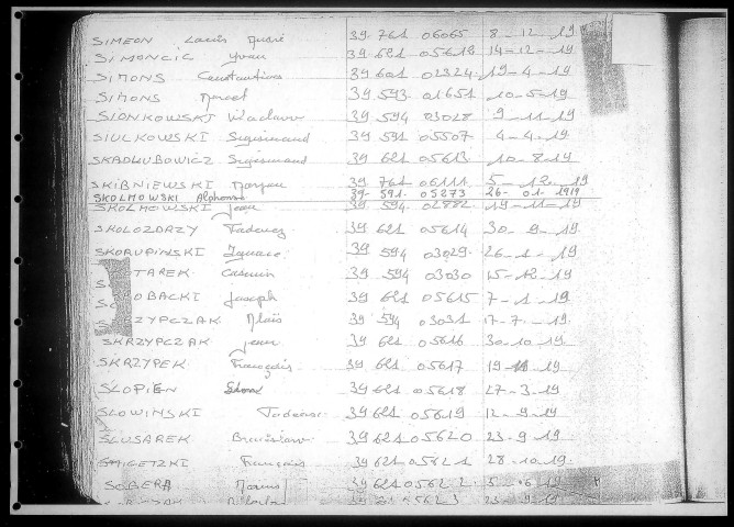 Table alphabétique du contingent 1939 - lettres S à Z : bureaux de recrutement de la Deuxième Région Militaire (Départements du Nord, du Pas de Calais, de l'Aisne, de l'Oise, de la Somme, de l'Eure et de la Seine-Maritime)