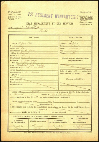 Thuillier, Charles, né le 28 juin 1882 à Amiens (Somme), classe 1902, matricule n° 628, Bureau de recrutement d'Amiens
