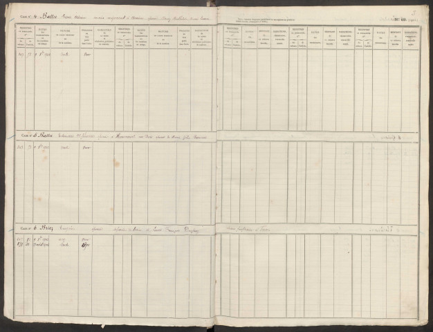 Répertoire des formalités hypothécaires, du 02/10/1902 au 26/05/1903, registre n° 177 (Conservation des hypothèques de Doullens)