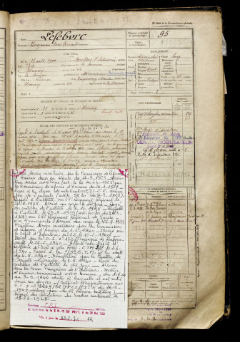 Lefebvre, Benjamin Marie Fernand, né le 13 août 1900 à Morvillers-Saint-Saturnin (Somme), classe 1920, matricule n° 95, Bureau de recrutement d'Amiens