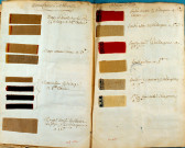 Echantillons de textile de la manufacture d'Abbeville annexés à un mémoire : draps, ratines, draps dits "picot" façon Londres,