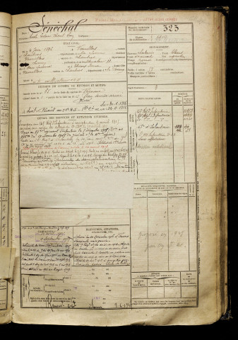 Sénéchal, Emile Ludovic Pascal Léon, né le 04 juin 1896 à Vauvillers (Somme), classe 1916, matricule n° 323, Bureau de recrutement de Péronne