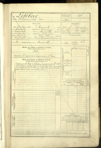 Lefebvre, Philogène Nestor, né le 22 août 1860 à Heuzecourt (Somme, France), classe 1880, matricule n° 606, Bureau de recrutement d'Abbeville