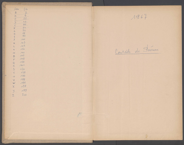 Table des successions et absences du bureau de Péronne