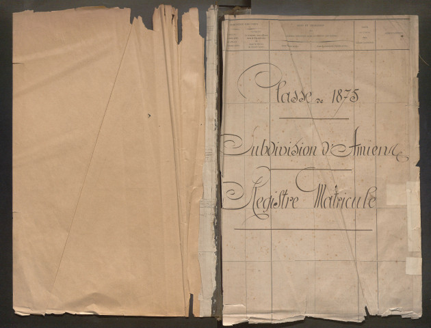 Amiens : liste des matricules n° 1 à 1170 de la classe 1875