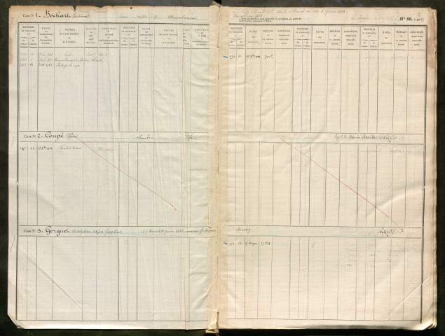 Répertoire des formalités hypothécaires, du 16/12/1904 au 08/05/1905, registre n° 346 (Péronne)