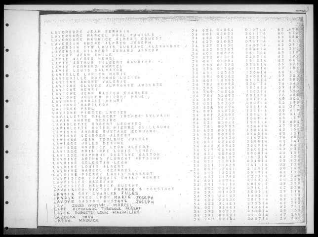 Table alphabétique du contingent 1934 - lettre L : bureaux de recrutement de la Deuxième Région Militaire (Départements du Nord, du Pas de Calais, de l'Aisne, de l'Oise, de la Somme, de l'Eure et de la Seine-Maritime)