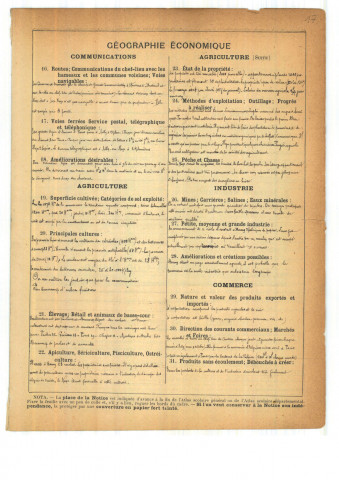 Ailly-sur-Noye (Berny-Sur-Noye) : notice historique et géographique sur la commune