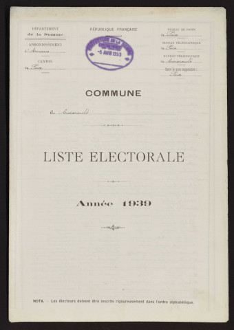 Liste électorale : Croixrault