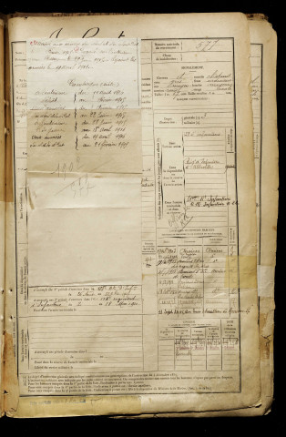Aubert, Virgile Louis, né le 24 novembre 1880 à Saint-Riquier (Somme), classe 1900, matricule n° 577, Bureau de recrutement d'Abbeville