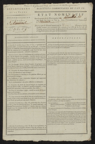 État nominatif des citoyens qui ont le droit de voter. Élections communales de l'an 9 : Hamelet