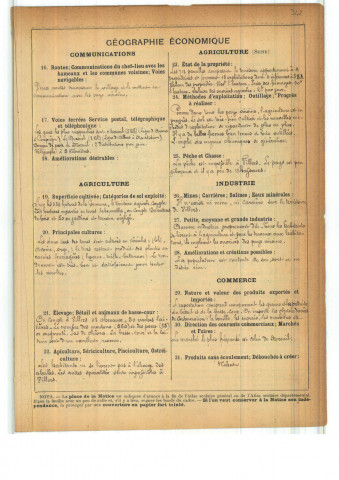 Villers Aux Erables : notice historique et géographique sur la commune