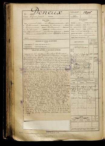 Deneux, Alfred Joseph, né le 06 avril 1887 à Hallencourt (Somme), classe 1907, matricule n° 1296, Bureau de recrutement d'Abbeville