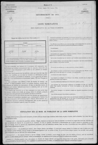 Recensement de la population : Amiens Sud-Ouest
