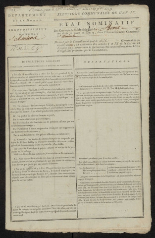État nominatif des citoyens qui ont le droit de voter. Élections communales de l'an 9 : Boves