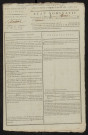 État nominatif des citoyens qui ont le droit de voter. Élections communales de l'an 9 : Boves