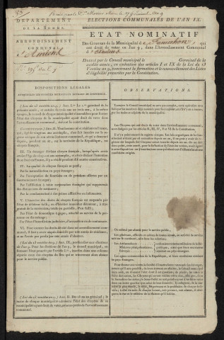 État nominatif des citoyens qui ont le droit de voter. Élections communales de l'an 9 : Famechon