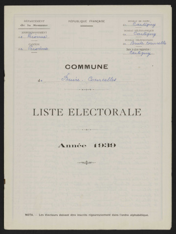 Liste électorale : Buire-Courcelles