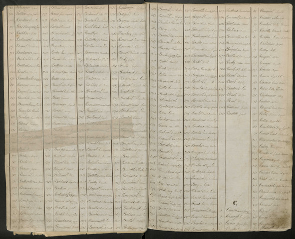 Amiens : liste du contingent de la classe 1870