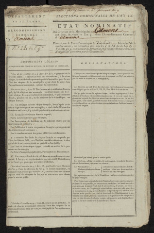 État nominatif des citoyens qui ont le droit de voter, an IX (germinal) : Camon