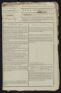 État nominatif des citoyens qui ont le droit de voter, an IX (germinal) : Camon