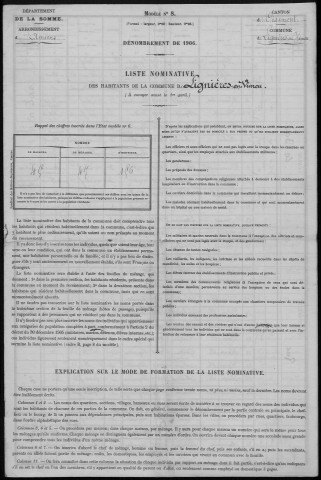 Recensement de la population : Lignières-en-Vimeu