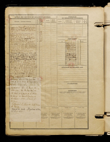 Dailly, Fréderic Firmin Léopold, né le 08 mai 1891 à Saint-Ouen (Somme), classe 1911, matricule n° 302, Bureau de recrutement d'Abbeville