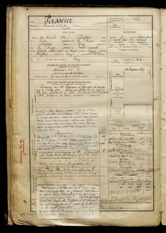 Vasseur, Alexandre Valentin Téophile, né le 10 décembre 1884 à Boufflers (Somme), classe 1904, matricule n° 1058, Bureau de recrutement d'Abbeville
