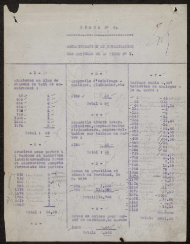 Ham. Demande d'indemnisation des dommages de guerre : dossier Omnium industriel de Ham