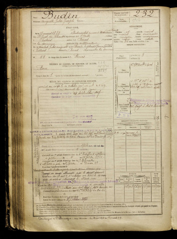 Budin, Auguste Jules Joseph, né le 27 mars 1884 à Saint-Just-en-Chaussée (Oise), classe 1904, matricule n° 232, Bureau de recrutement d'Amiens