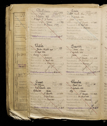 Govin, Camille Henri, né le 16 septembre 1896 à Guise (Aisne), classe 1916, matricule n° 779, Bureau de recrutement d'Amiens