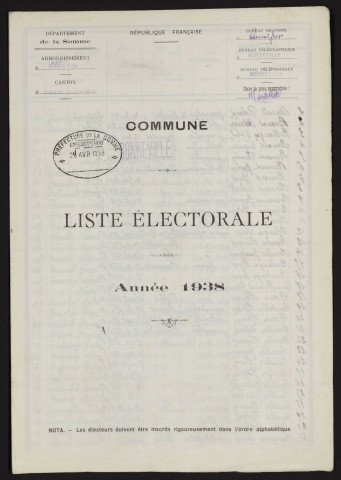 Liste électorale : Bonneville