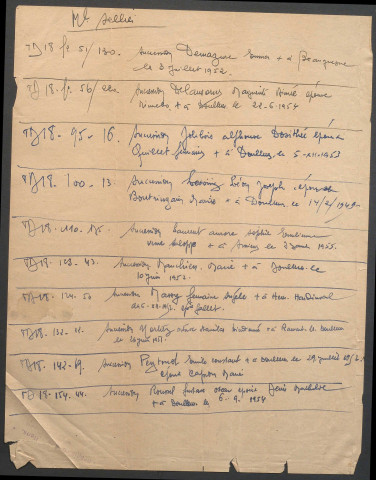 Table des successions et absences du bureau de Doullens