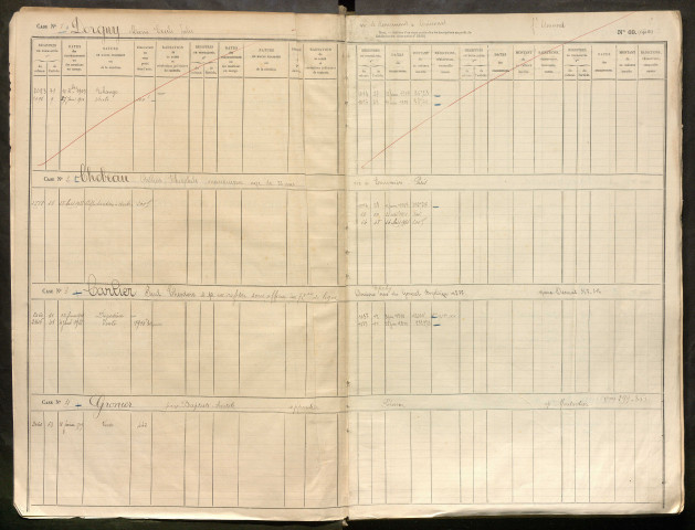 Répertoire des formalités hypothécaires, du 11/02/1909 au 19/08/1909, registre n° 355 (Péronne)