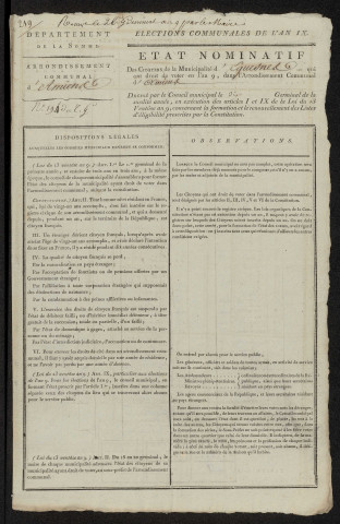 État nominatif des citoyens qui ont le droit de voter. Élections communales de l'an 9 : Equennes