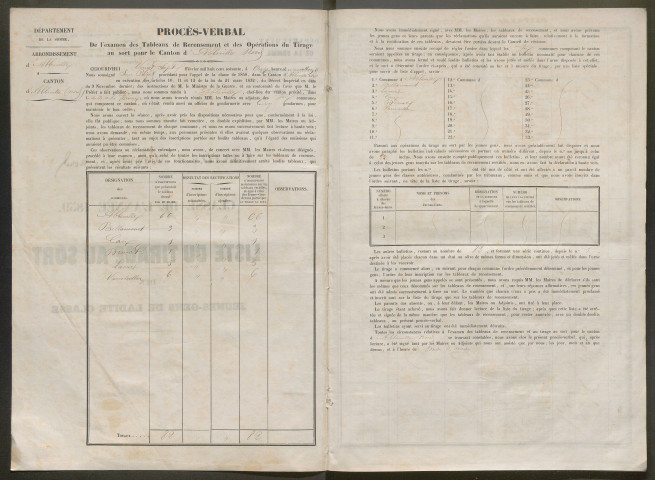 Tirage au sort (arrondissement d'Abbeville) de l'année 1859