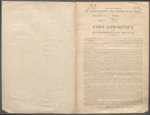 Table des successions et absences du bureau de Boves