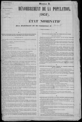 Recensement de la population : Hornoy-le-Bourg (Boisrault)