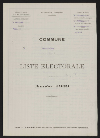 Liste électorale : Millencourt