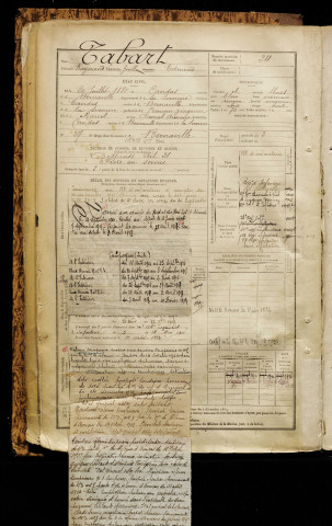 Tabart, Raymond Lucien Guillaume Edmond, né le 20 juillet 1880 à Candas (Somme), classe 1900, matricule n° 24, Bureau de recrutement d'Abbeville