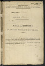 Table alphabétique du répertoire des formalités, de Toussaint à Valeraut, volume 75 (Conservation des hypothèques d'Amiens)