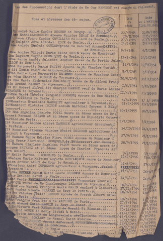 Table des successions et absences du bureau de Nesle