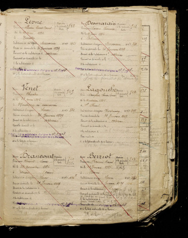 Lagouche, Auguste Pierre Louis, né le 10 octobre 1896 à Saint-Floxel (Manche), classe 1916, matricule n° 762, Bureau de recrutement d'Amiens