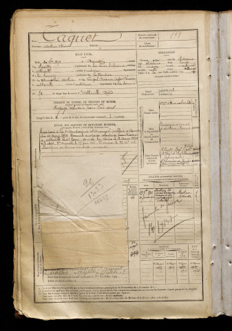 Taquet, Arthur Désiré, né le 20 septembre 1873 à Barentin (Seine-Maritime), classe 1893, matricule n° 898, Bureau de recrutement d'Abbeville