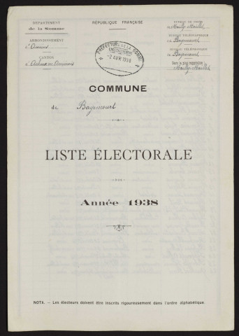 Liste électorale : Bayencourt