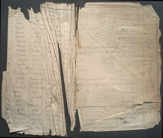 Table des successions et absences du bureau de Corbie