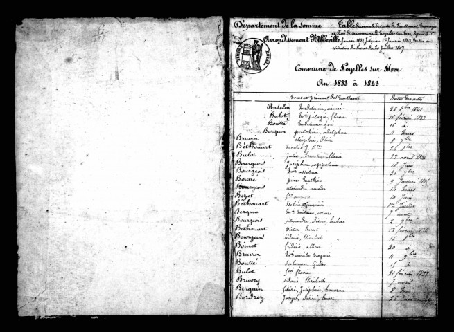 Noyelles-sur-Mer : naissances, mariages, décès